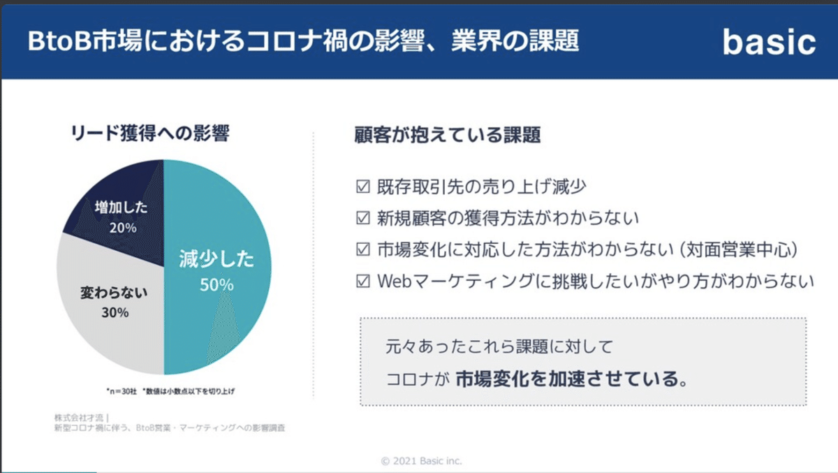 スクリーンショット&nbsp;2021-06-29&nbsp;15.26.51