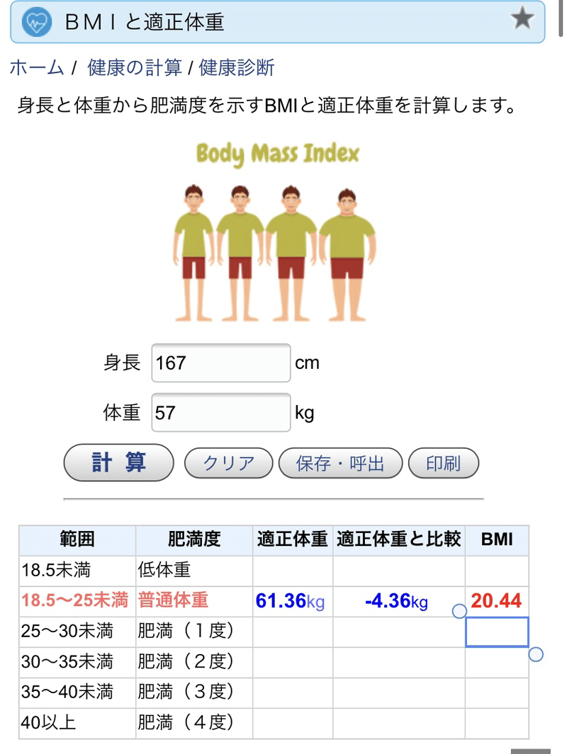 【人気ダウンロード！】 167センチ 体重 310848167センチ 体重 見た目