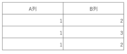 note入稿表1