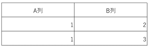 note入稿表2