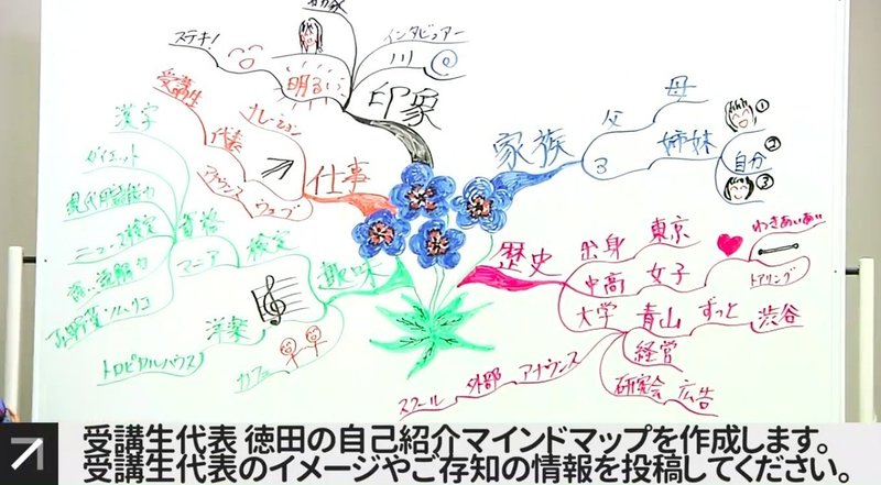 トロピカルハウス Aotan611 Note