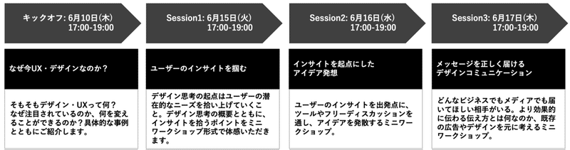 スクリーンショット 2021-06-24 20.10.27