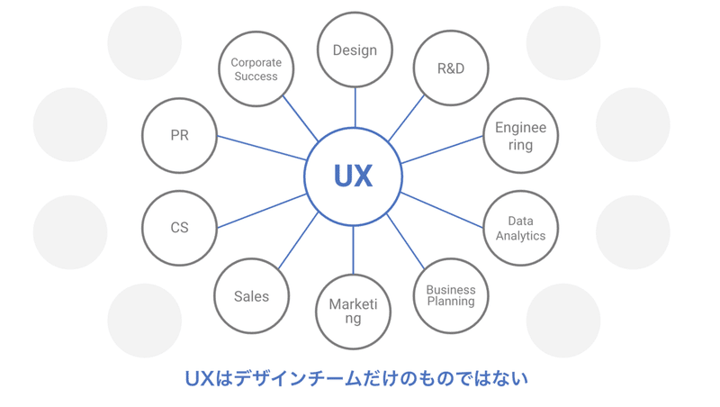 スクリーンショット 2021-06-22 17.21.12