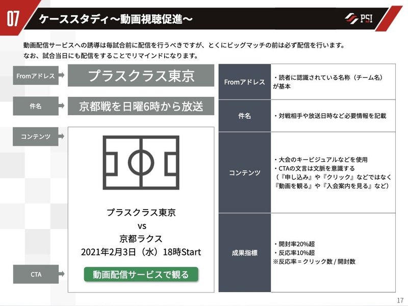 スポーツ団体向けメールマーケティングガイドライン.017