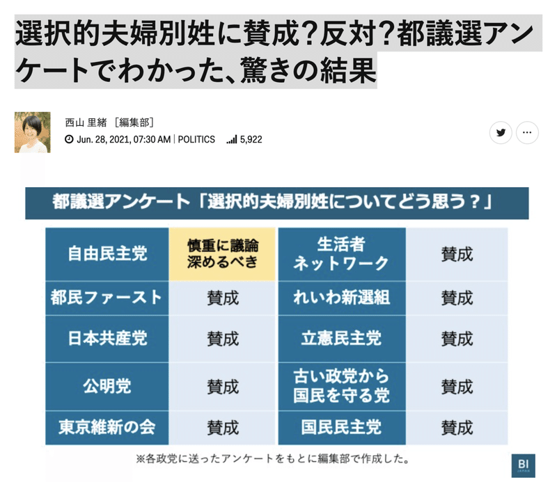 スクリーンショット 2021-06-29 21.13.10