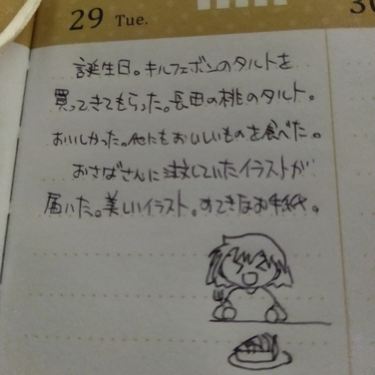 今日の絵日記 21 6 29 みまり Note
