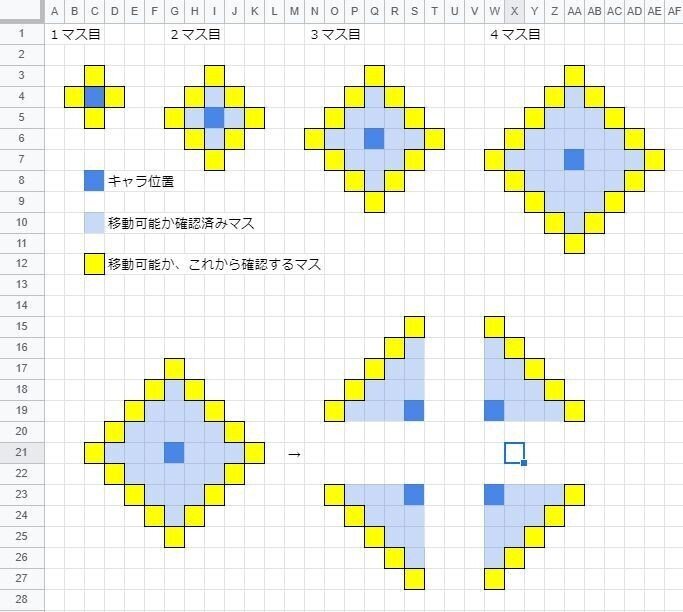 マップ移動2