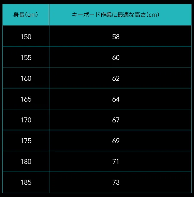 スクリーンショット 2021-06-29 23.13.03