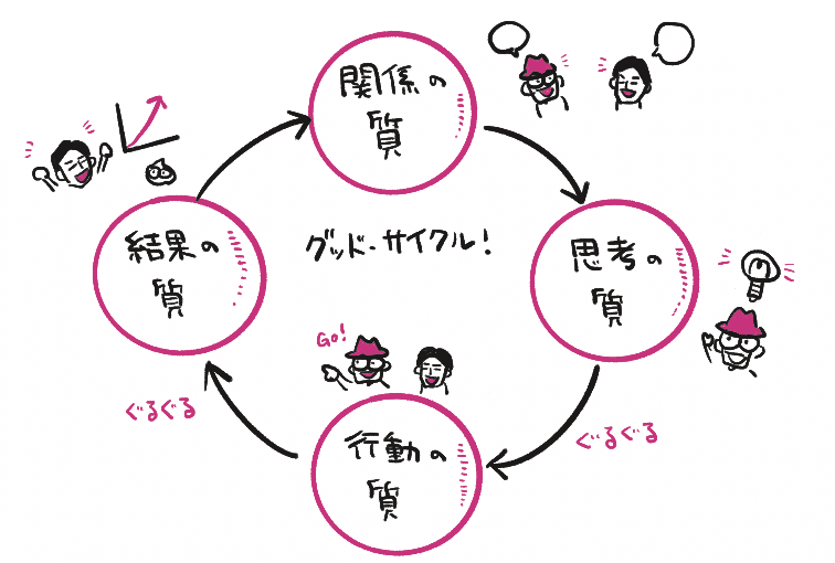 スクリーンショット 2021-06-29 23.52.18