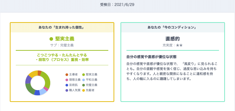 スクリーンショット 2021-06-30 0.29.25