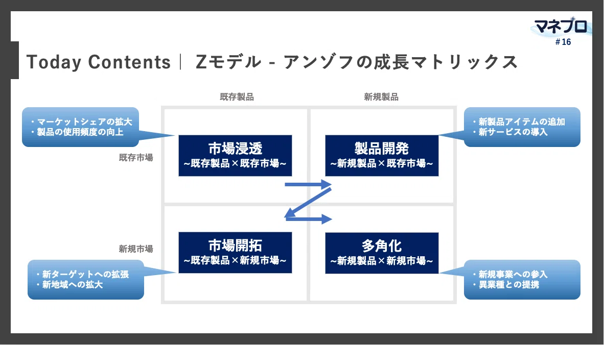 スクリーンショット 2021-06-30 0.10.29