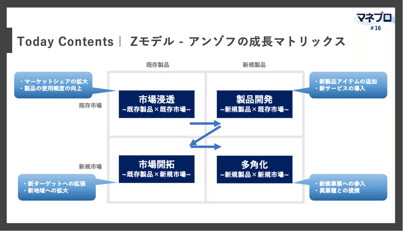 スクリーンショット&amp;amp;nbsp;2021-06-30&amp;amp;nbsp;0.10.29