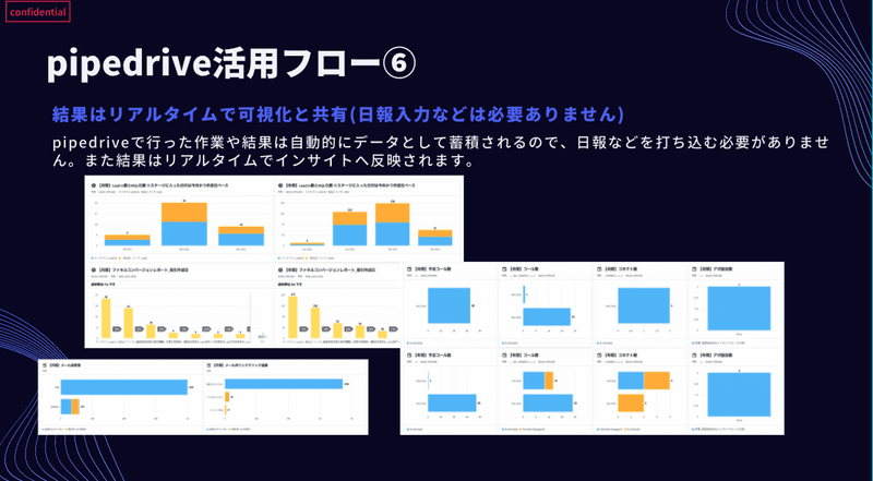 スクリーンショット 2021-06-30 1.20.54