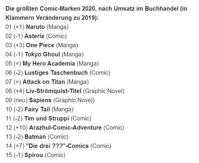 ところでドイツで漫画は売れているのか Kataho フランクフルト