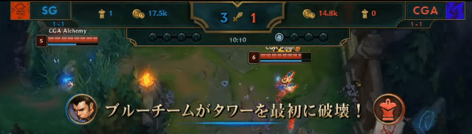 Lol 21summer Split Week2 Cgavssg Ljl Garontank Note Lol 21summer Split Week2 Cgavssg Ljl Garontank Note