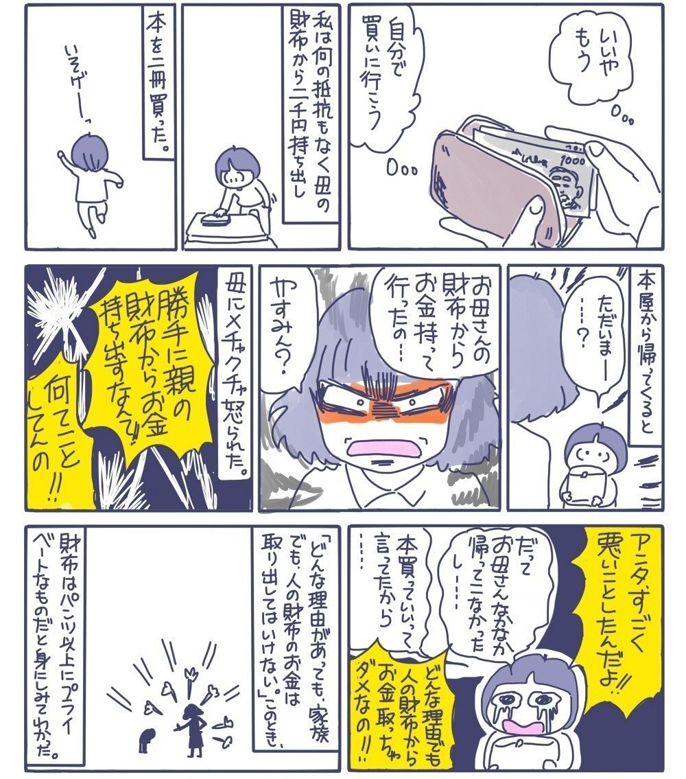 お財布からお金を持ち出す2