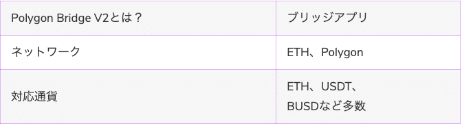 スクリーンショット 2021-06-30 8.39.48