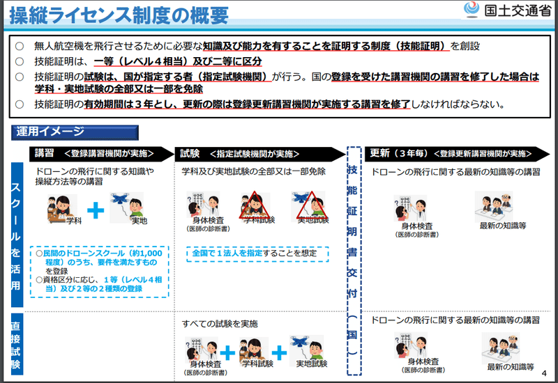 スクリーンショット 2021-06-30 12.11.31