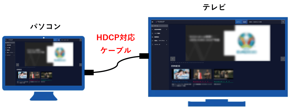 Wowowオンデマンドをテレビで見るためにfire Tv Stick 4kを購入 Neo Tokyo Tv Note Wowowオンデマンドをテレビで見るためにfire Tv Stick 4kを購入 Neo Tokyo Tv Note
