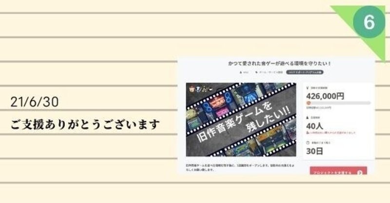 21 6 30 メンテナンス Wgc Tencho Note 21 6 30 メンテナンス Wgc Tencho Note