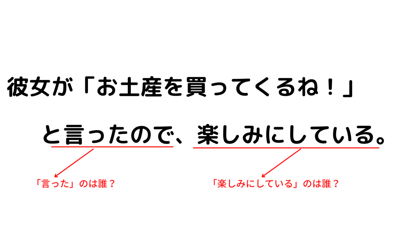 述語をマスターすれば 簡単に 伝わる文章 が書けます かずのり Note