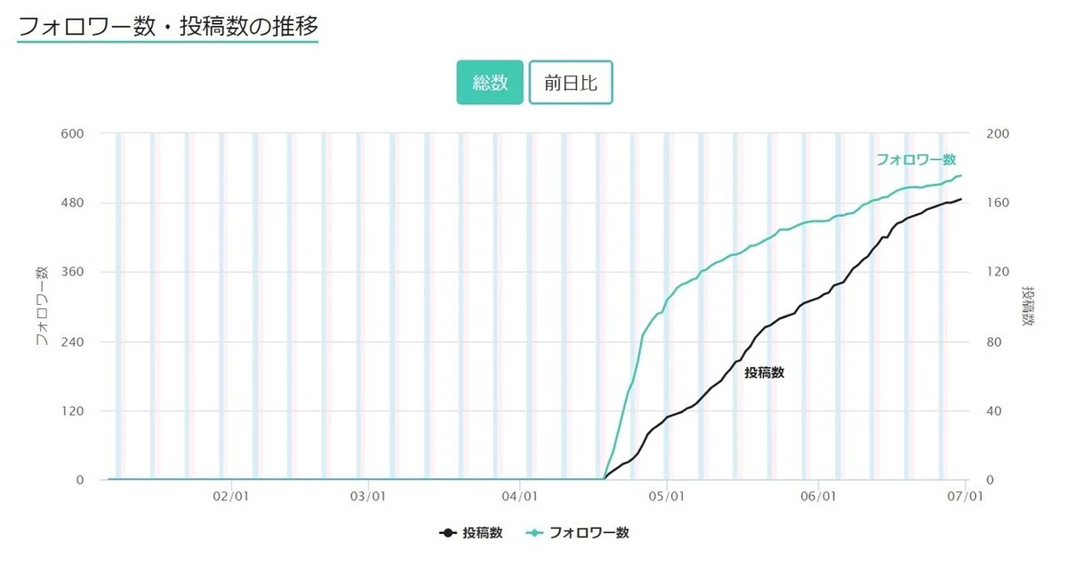 スクリーンショット 2021-06-30 203522