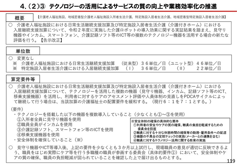 サービス担当者会議のオンライン開催率 山田方式ケアプラン構造 Note