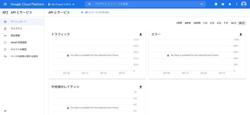 Wordpressのメール送信にgmailを設定 ラズパイ活用日記