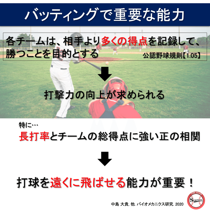 バッティングパフォーマンスを高める｜チームストリングス
