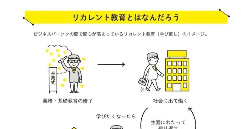 社会人大学院の意外な効用 私が論文指導がある学校を薦める理由 崔 真淑 エコノミスト 投資1年目のための経済 政治ニュースが面白い ほどわかる本 大和書房 社会人大学院の意外な効用 私が論文指導がある学校を薦める理由 崔 真淑 エコノミスト 投資1年目のための経済 政治ニュースが面白い ほどわかる本 大和書房