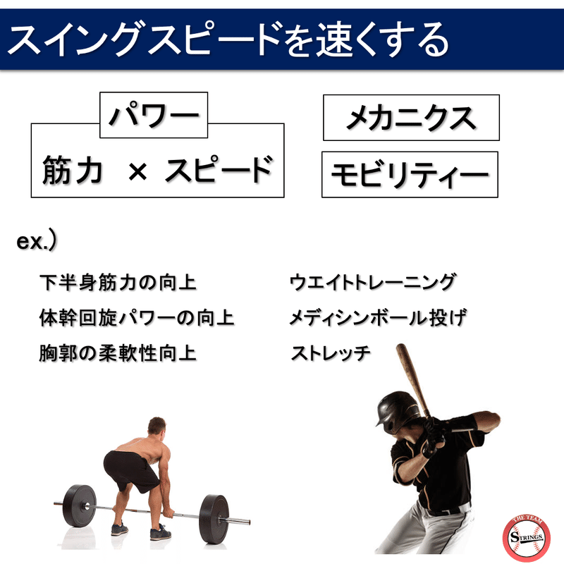 バッティングパフォーマンスを高める｜チームストリングス