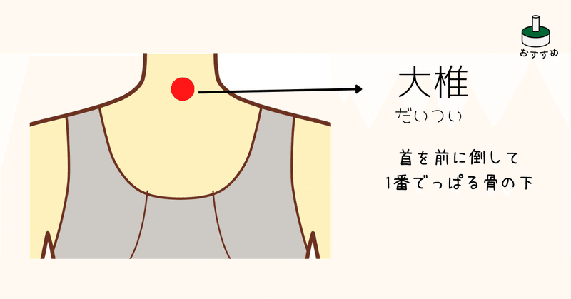 子供が咳をし始めた時 はり灸師ママと先人たち Note 子供が咳をし始めた時 はり灸師ママと先人たち Note