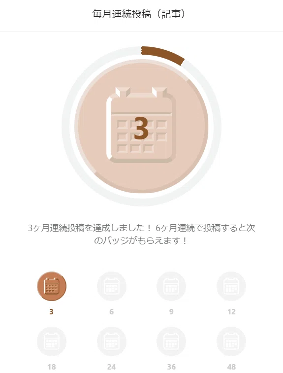 ３ヶ月連続更新