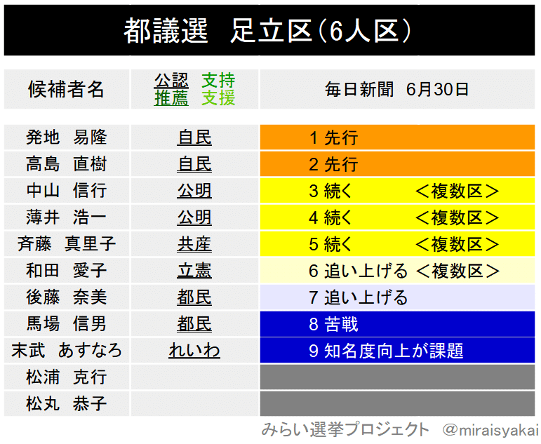 画像21