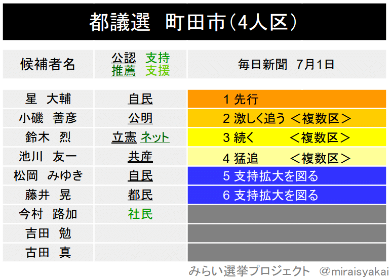 画像31