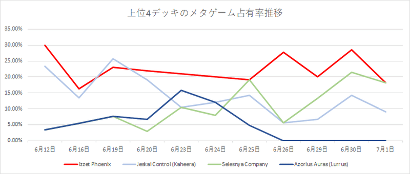 画像47