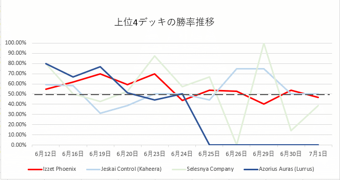 画像48