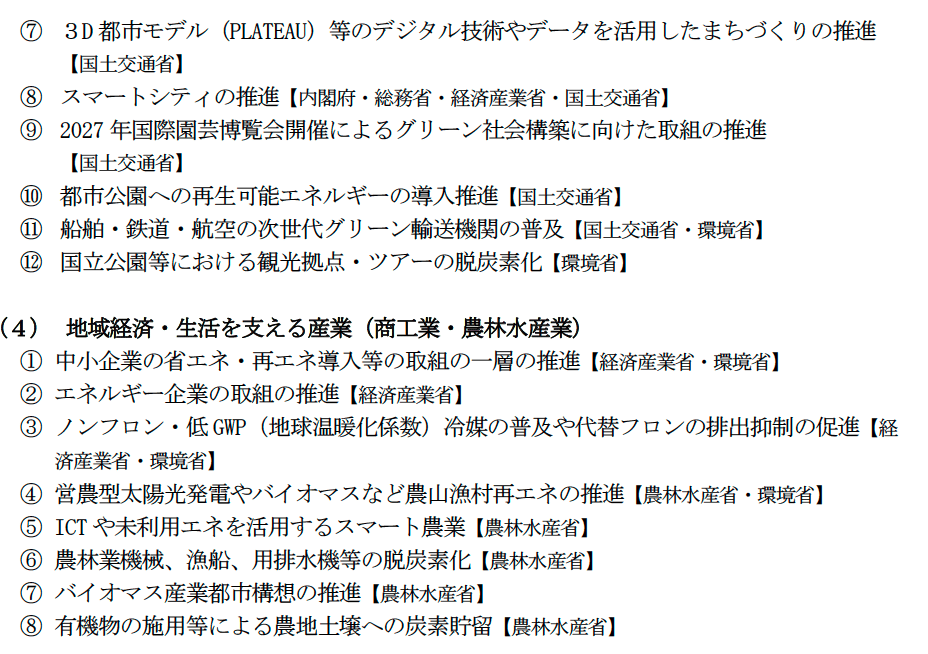 スクリーンショット 2021-07-01 9.47.13