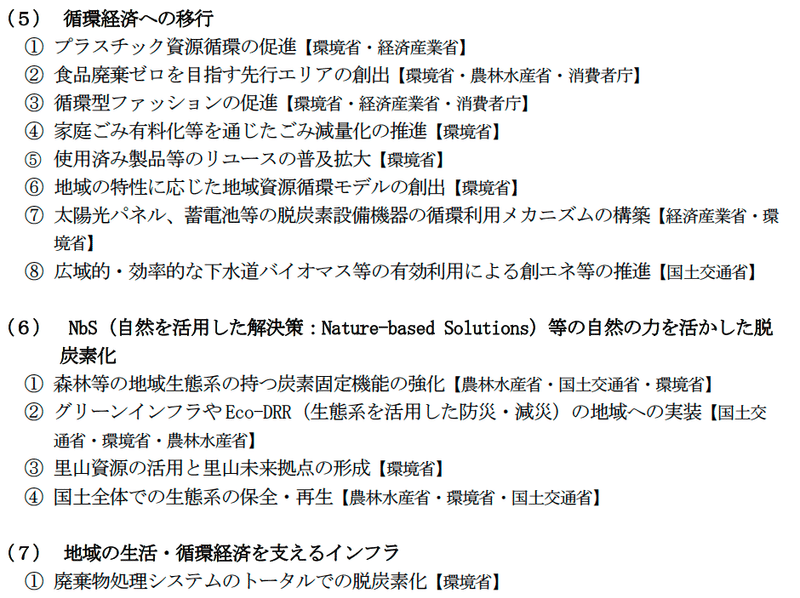 スクリーンショット 2021-07-01 9.47.22