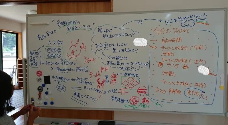 演劇ワークショップ 松平こどもサークル かのこ Note