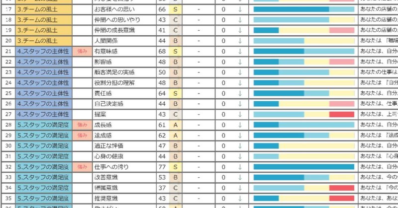 茨城県守谷市 の新着タグ記事一覧 Note つくる つながる とどける 茨城県守谷市 の新着タグ記事一覧 Note つくる つながる とどける