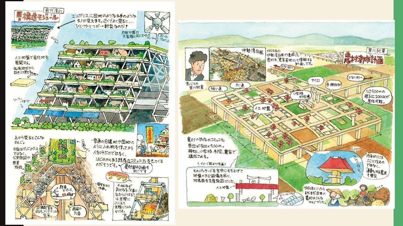 希少 代謝建築論 か・かた・かたち 菊竹清訓 代謝建築論: か・かた・かたち 復刻版(菊竹清訓) / 都築書店