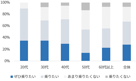 画像14