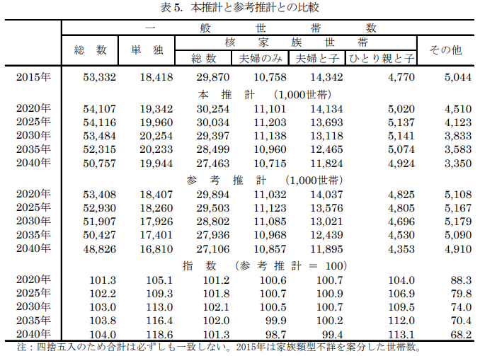 画像13