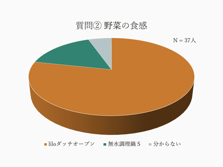 画像11