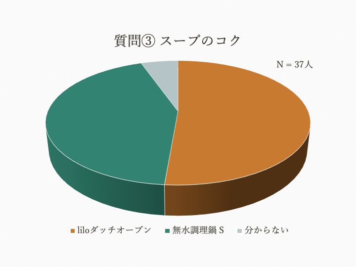 画像12