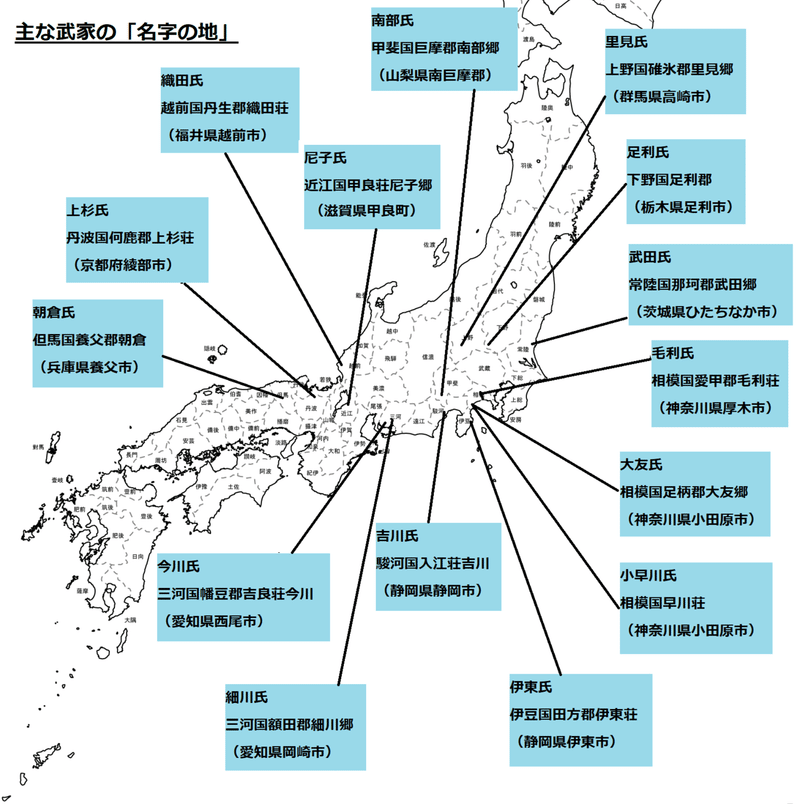 名字の地