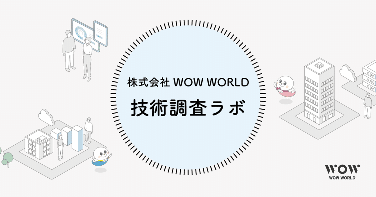 WOW様専用☆確認用 （メール送信のIPレピュテーションを向上させるには  