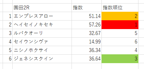 画像2