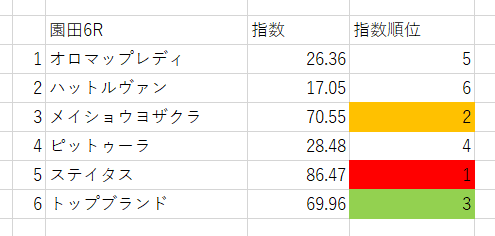 画像6